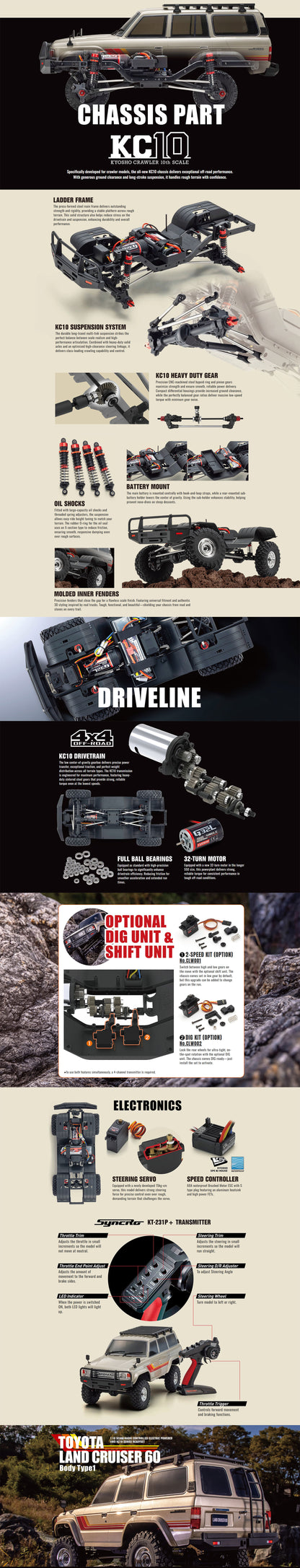 Kyosho KC10 1/10 Toyota Land Cruiser 60 Crawler 4WD RTR - K.34801T1B