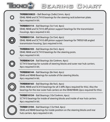 Tekno Ball Bearing (6x12x4, 4pcs) - TKRBB06124