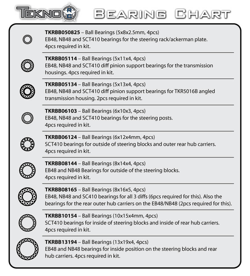 Tekno Ball Bearing (8x14x4, 4pcs) - TKRBB08144