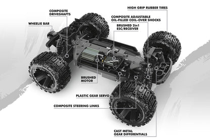 Maverick QBit MT 1/16 Monster Truck | Brushed & Brushless Flux / Pro – Multiple Colors