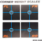 Manzo46 Corner Weight Scale Sticker (1) - RCXX - rc racing for professionals